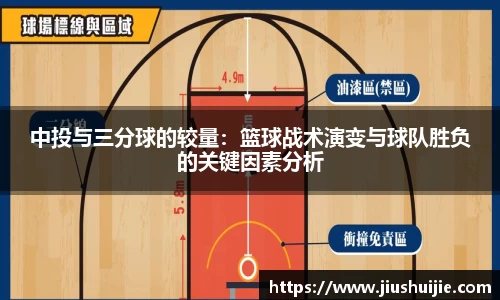 中投与三分球的较量：篮球战术演变与球队胜负的关键因素分析