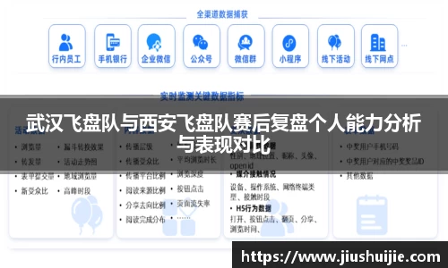 武汉飞盘队与西安飞盘队赛后复盘个人能力分析与表现对比