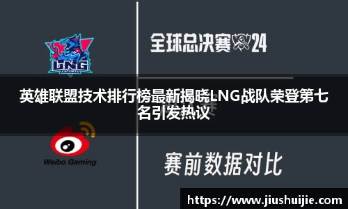 英雄联盟技术排行榜最新揭晓LNG战队荣登第七名引发热议